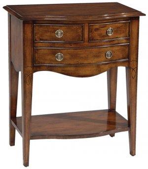 END TABLE