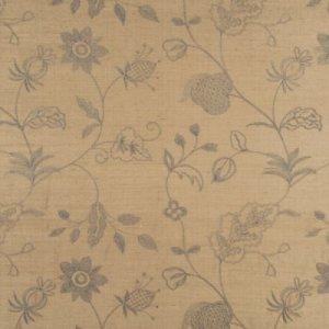 THREADS BOTANICA SILK FABRIC
