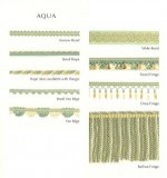 COLEFAX AND FOWLER PAVILION TRIMMINGS AQUA